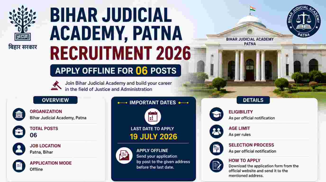 Bihar Judicial Academy Patna Recruitment 2026 Notification Out for 06 Faculty Member Posts, Apply Offline